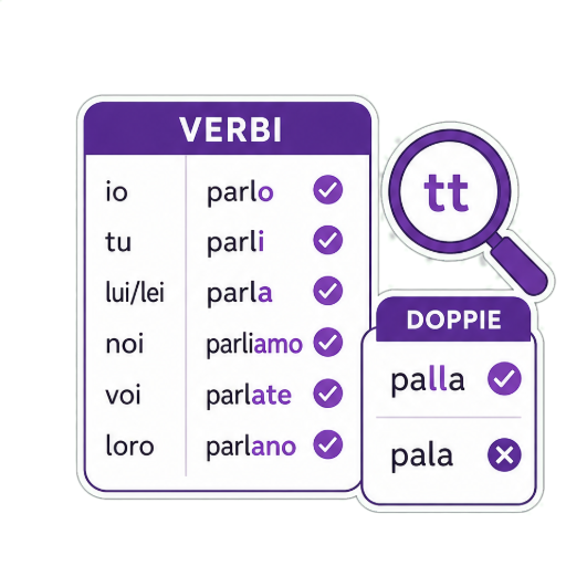 Italian Grammar & Double Consonants Correction Engine